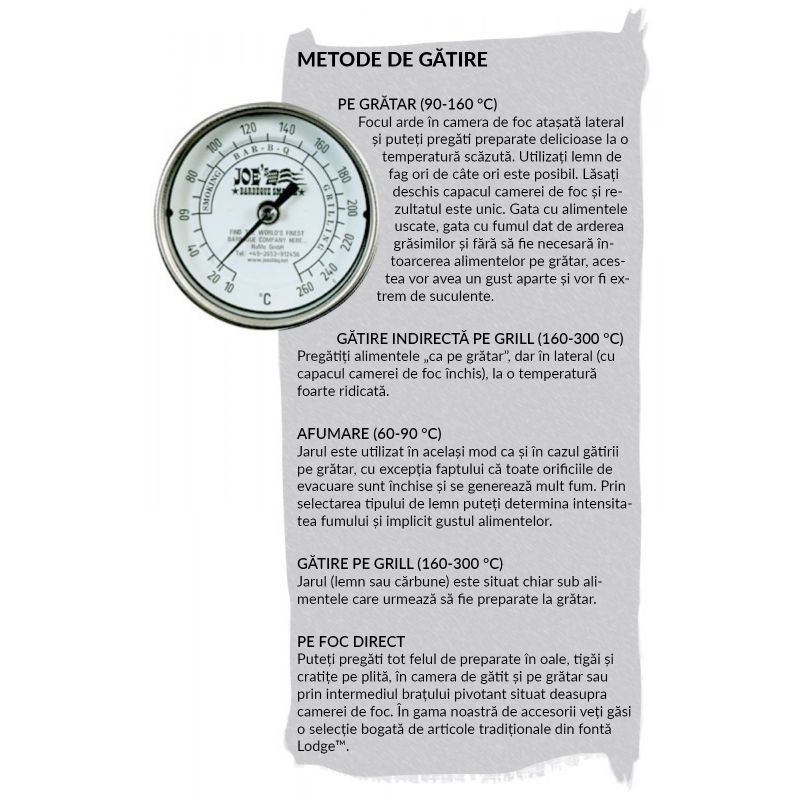 Gratar pe carbuni cu afumatoare JOE&#039;s Barbeque Smoker 20 inci Texas Classic JS-33753 - 11
