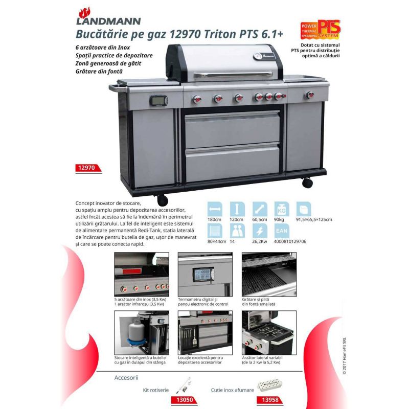 Bucatarie pe gaz Landmann 12970 Triton PTS 6.1+, 6 arzatoare inox - 27